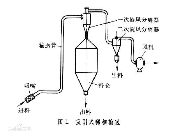 麻豆AV网站在线看泵